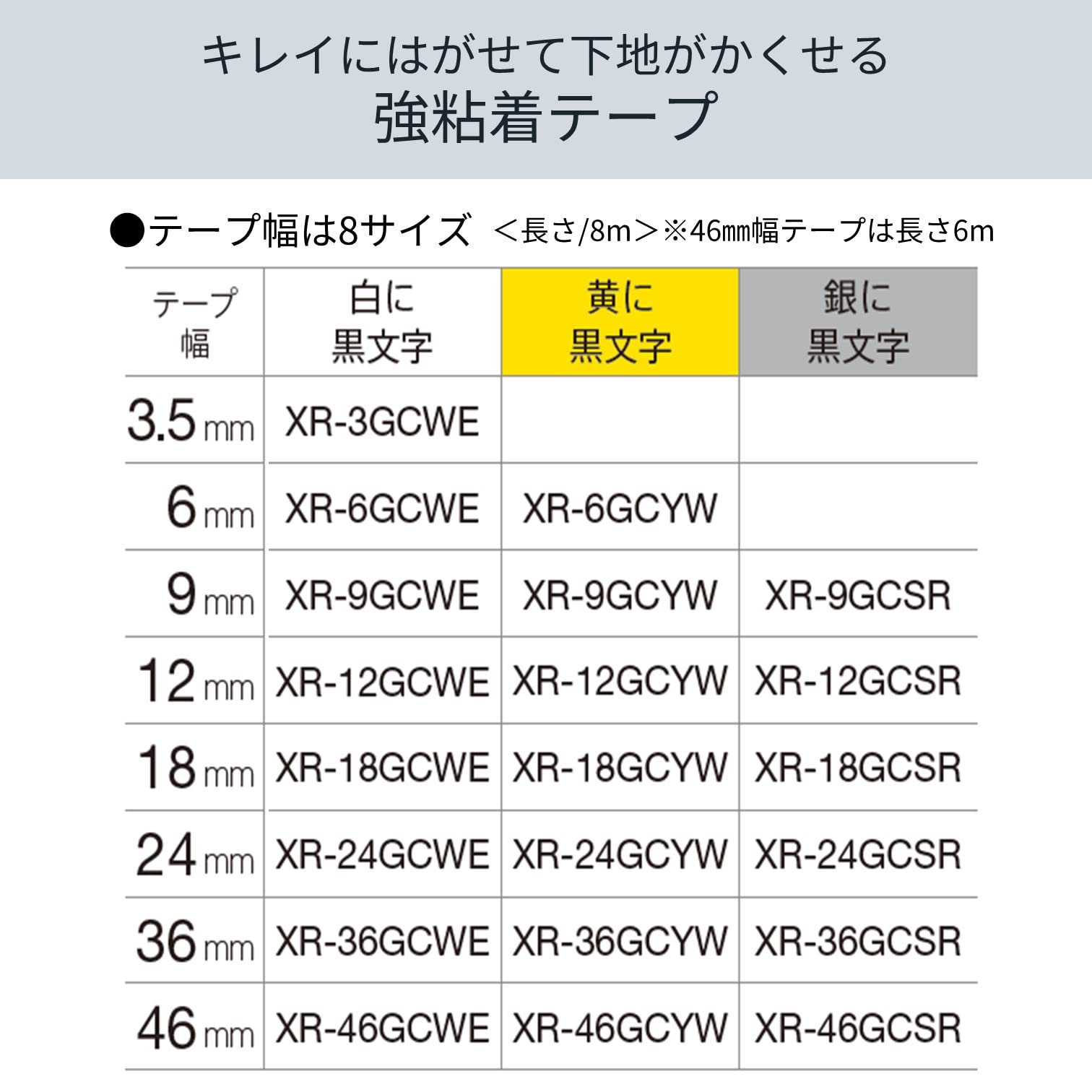 카시오 네임랜드 XR-46GCYW 46mm 강력 점착 테이프 옐로우 이미지 4