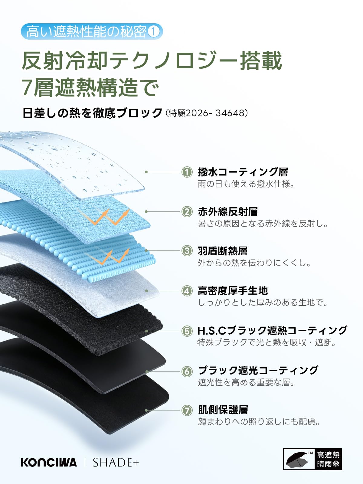콘치와 40도 쉐이드 3단 자동 양우겸용 양산 97cm 완전암막 차열 이미지 4