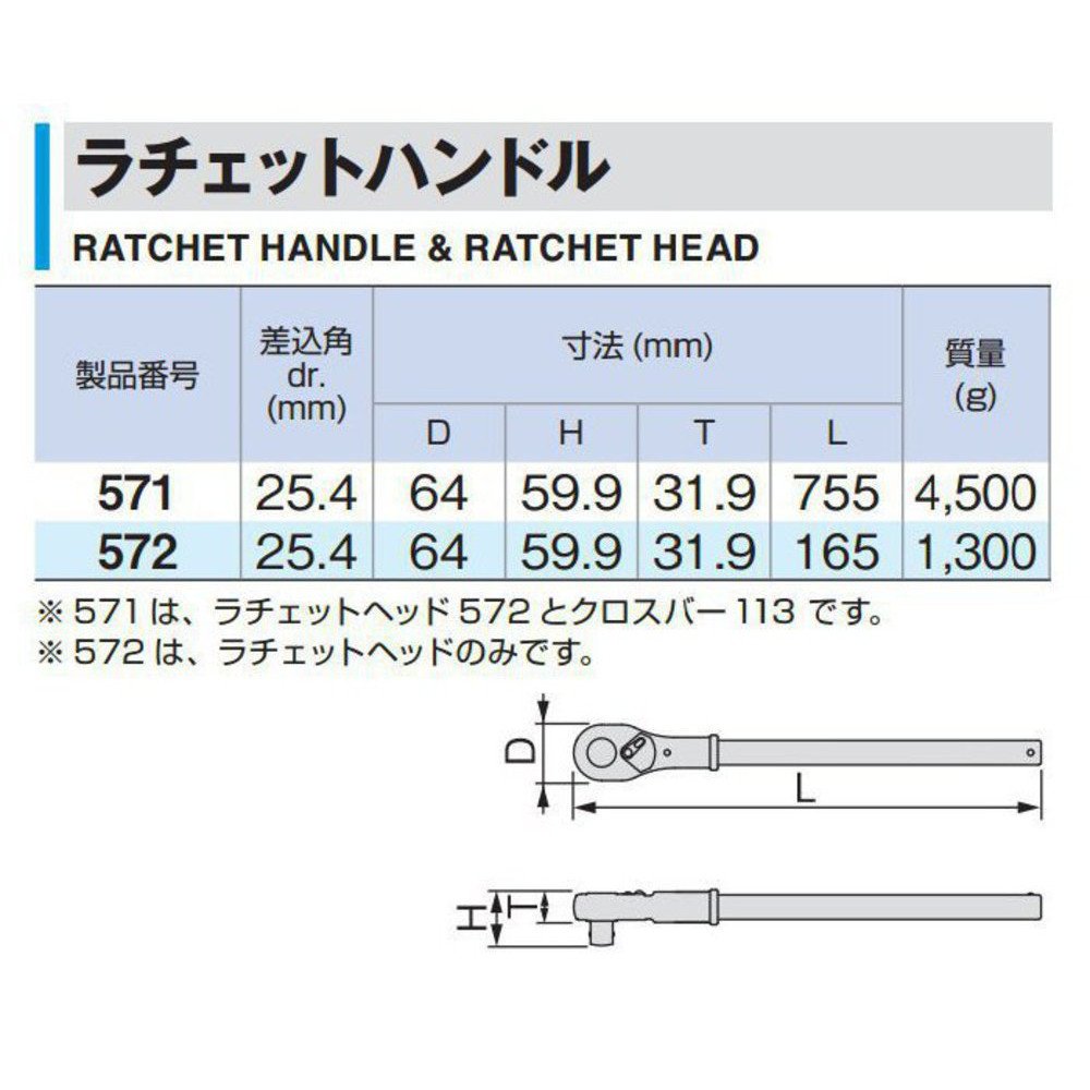 토네 572 25.4mm 라쳇 핸들 이미지 3