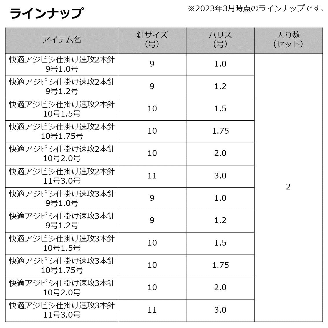 다이와 쾌적 아지비시 속공 3본바늘 10호 1.5호 채비 이미지 4
