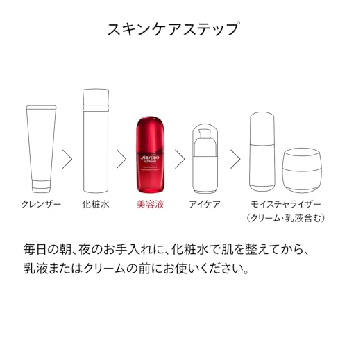 시세이도 얼티뮨 온라인 한정 키트 리필 50mL 세럼 안티에이징 이미지 9