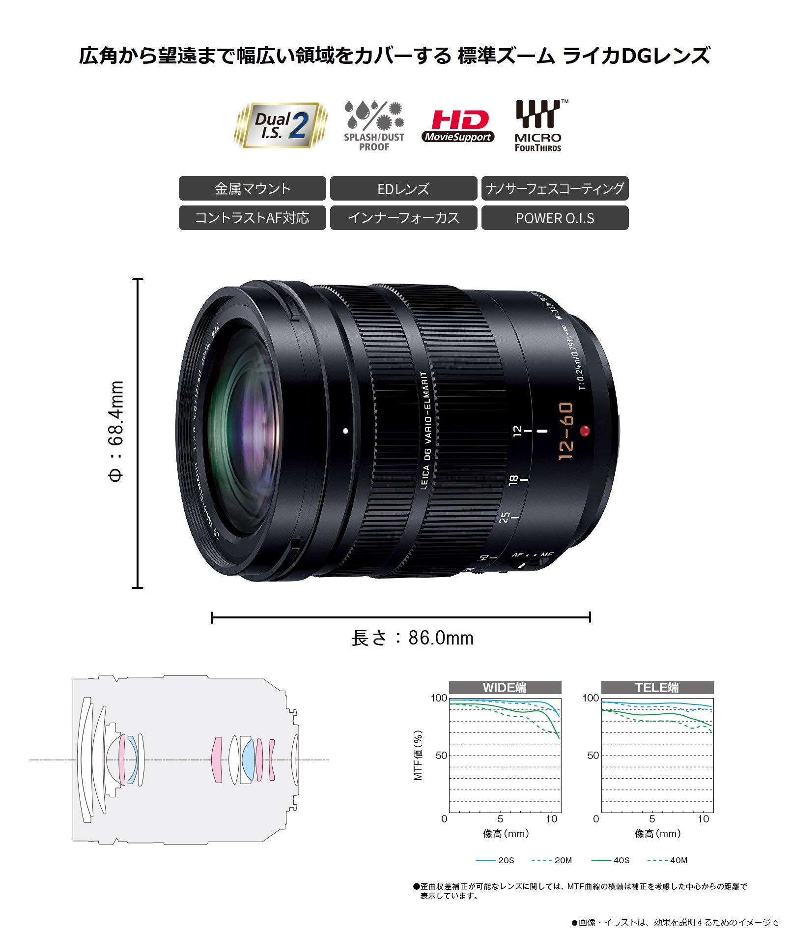 파나소닉 라이카 DG VARIO-ELMARIT H-ES12060 12-60mm 이미지 3