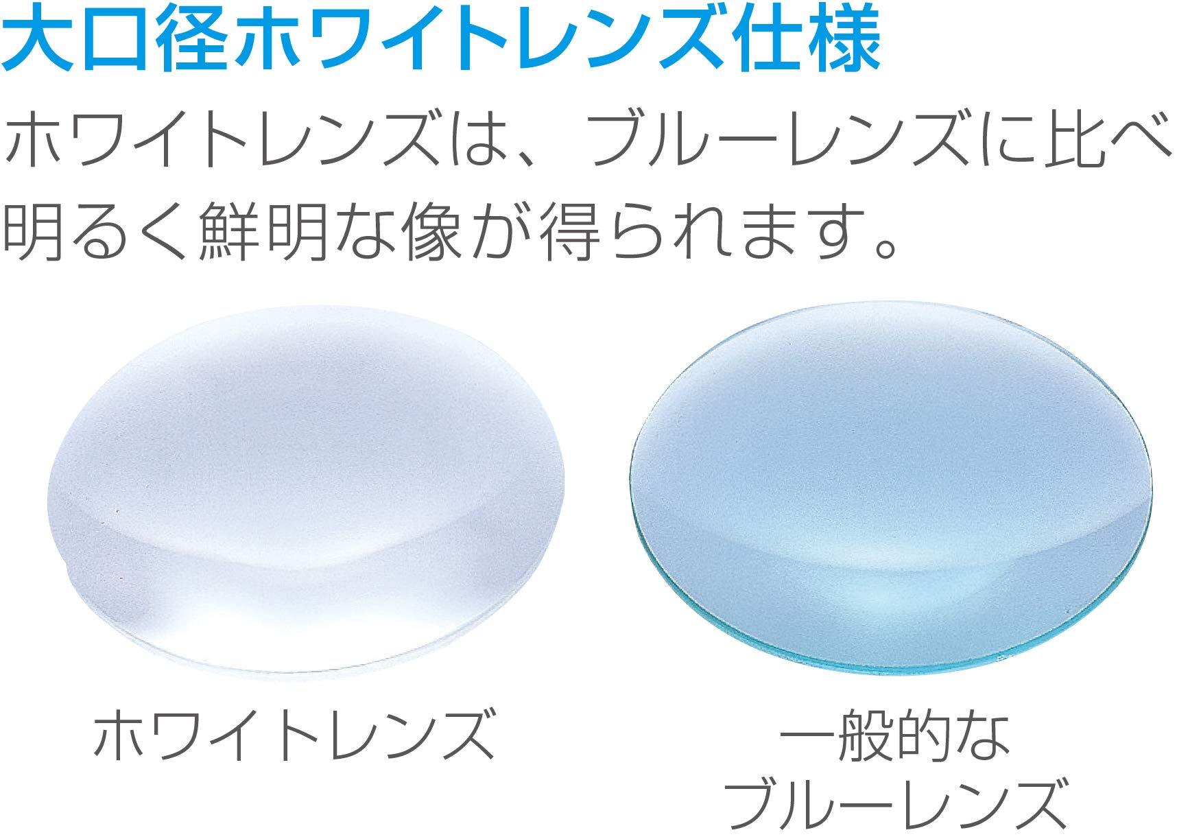 호잔 L-679 LED 암 루페 대구경 확대경 2.12배 이미지 3