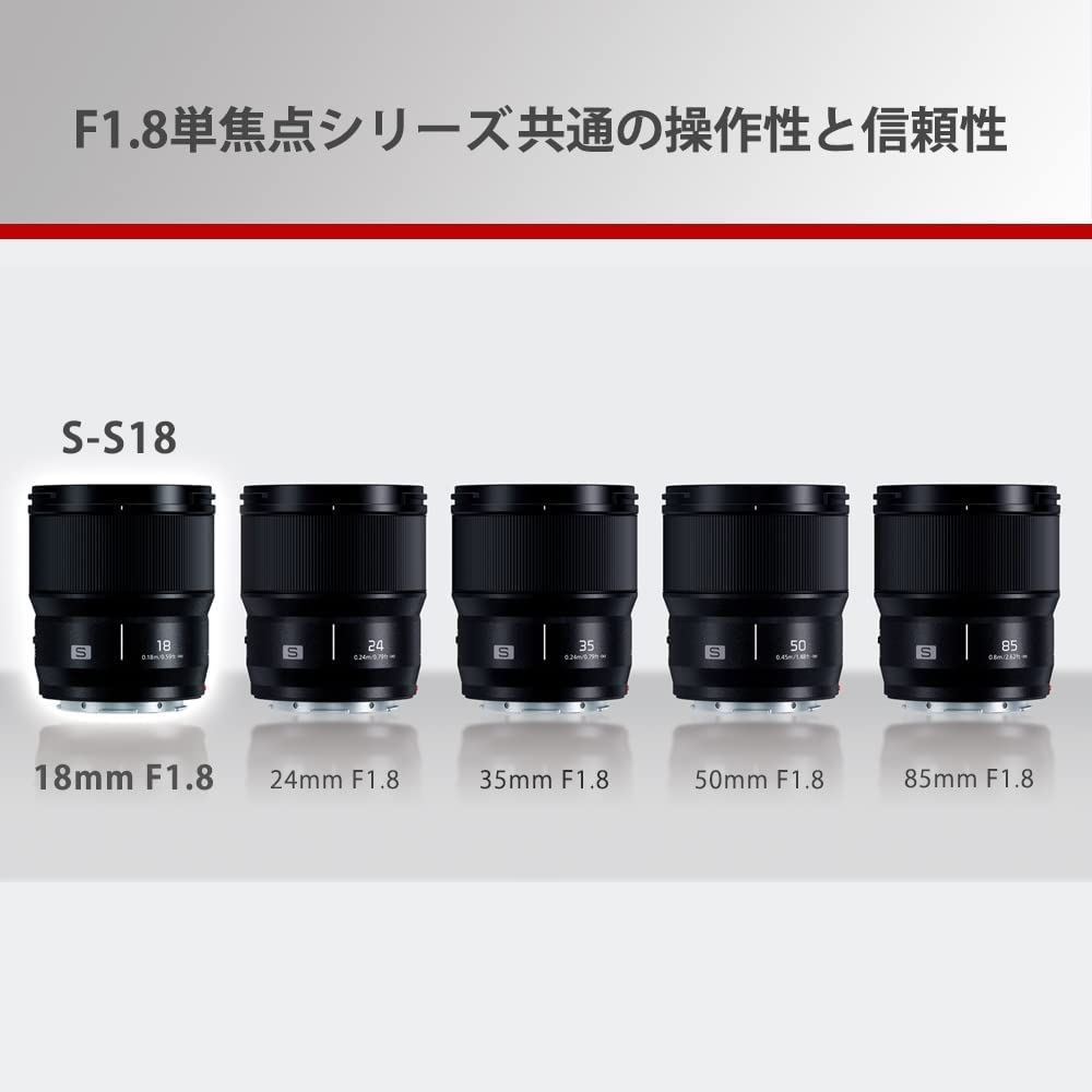 파나소닉 S시리즈 S-S18 18mm F1.8 광각 단렌즈 이미지 6