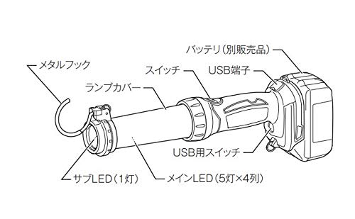 마키타 블랙 충전식 LED 워크라이트 ML807 14.4V 18V 배터리 별매 이미지 3
