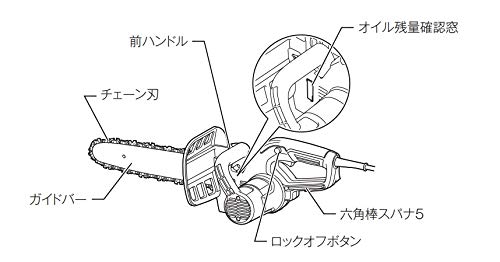 마키타 그린 M503 300mm 전기 체인톱 AC100V 2m 이미지 2