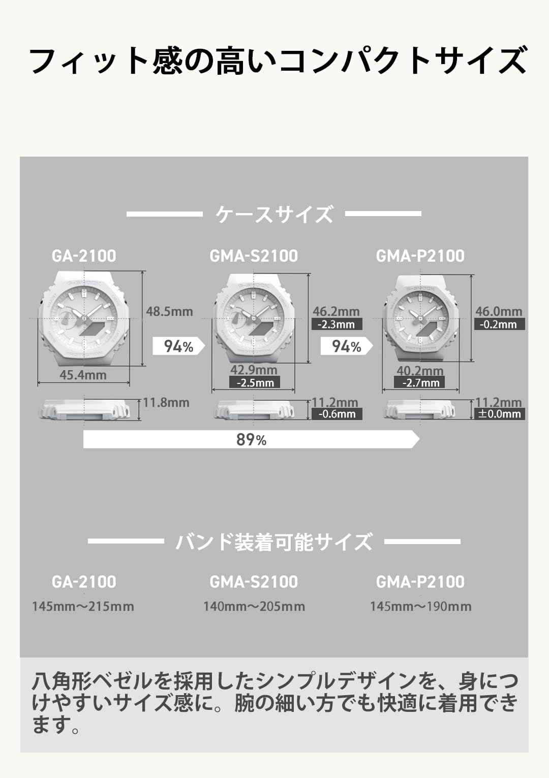 카시오 지샥 GMA-P2100SR-1AJF 여성용 블랙 그린 편광 컬러 심플 한정판 컬러 이미지 8