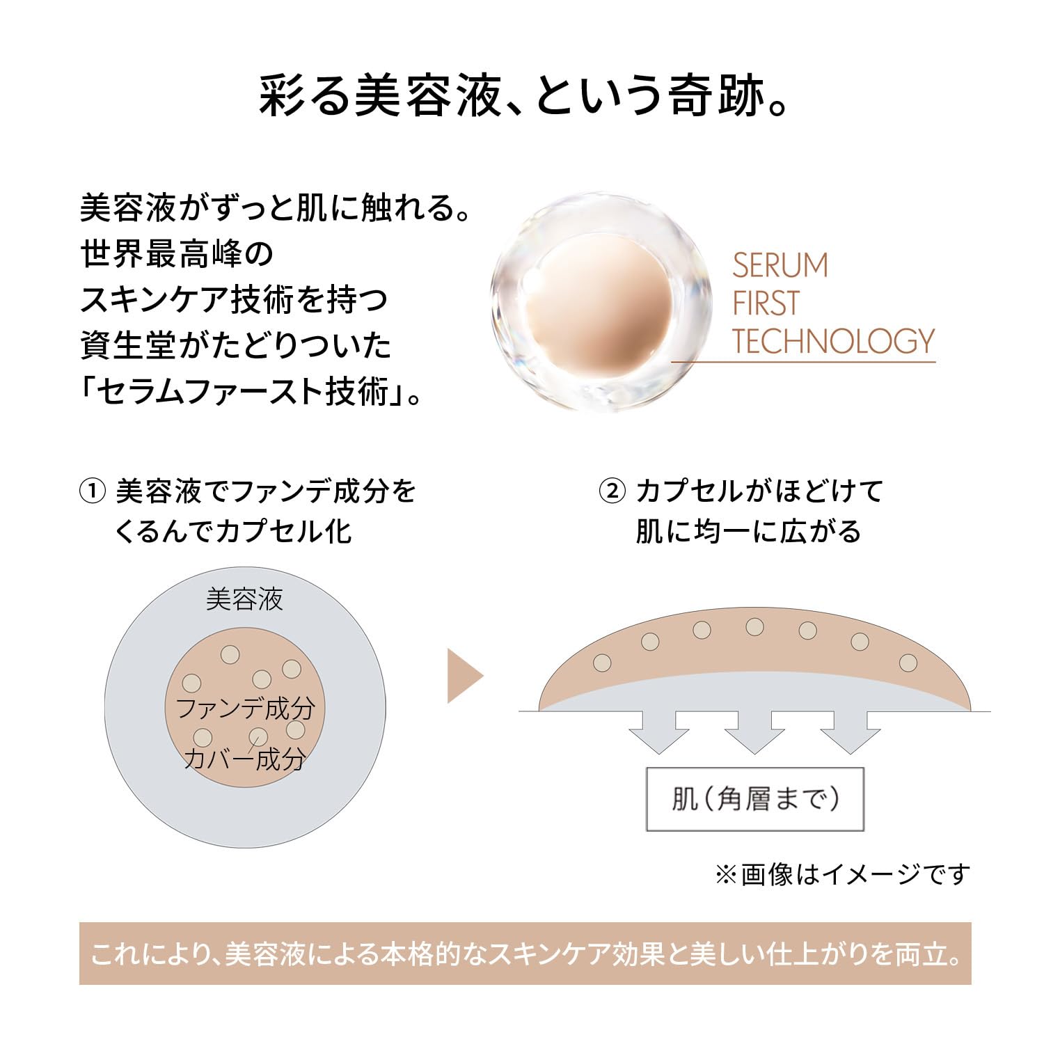 시세이도 에센스 스킨 스무스 파운데이션 140 포슬린 30ml 브러쉬기획세트 이미지 8