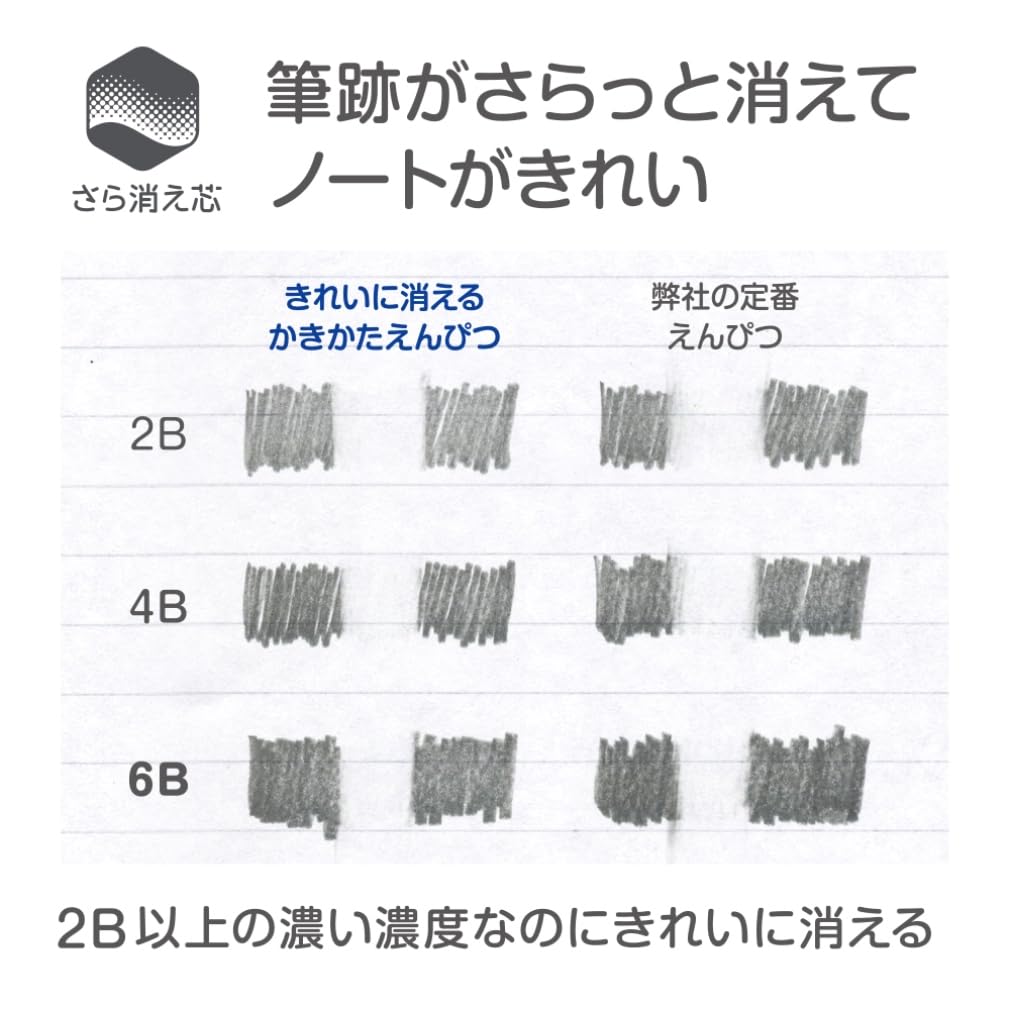톰보 잇포 깨끗하게 지워지는 연필 블루 KB-KSKM01-4B 4B 1더즌 이미지 3