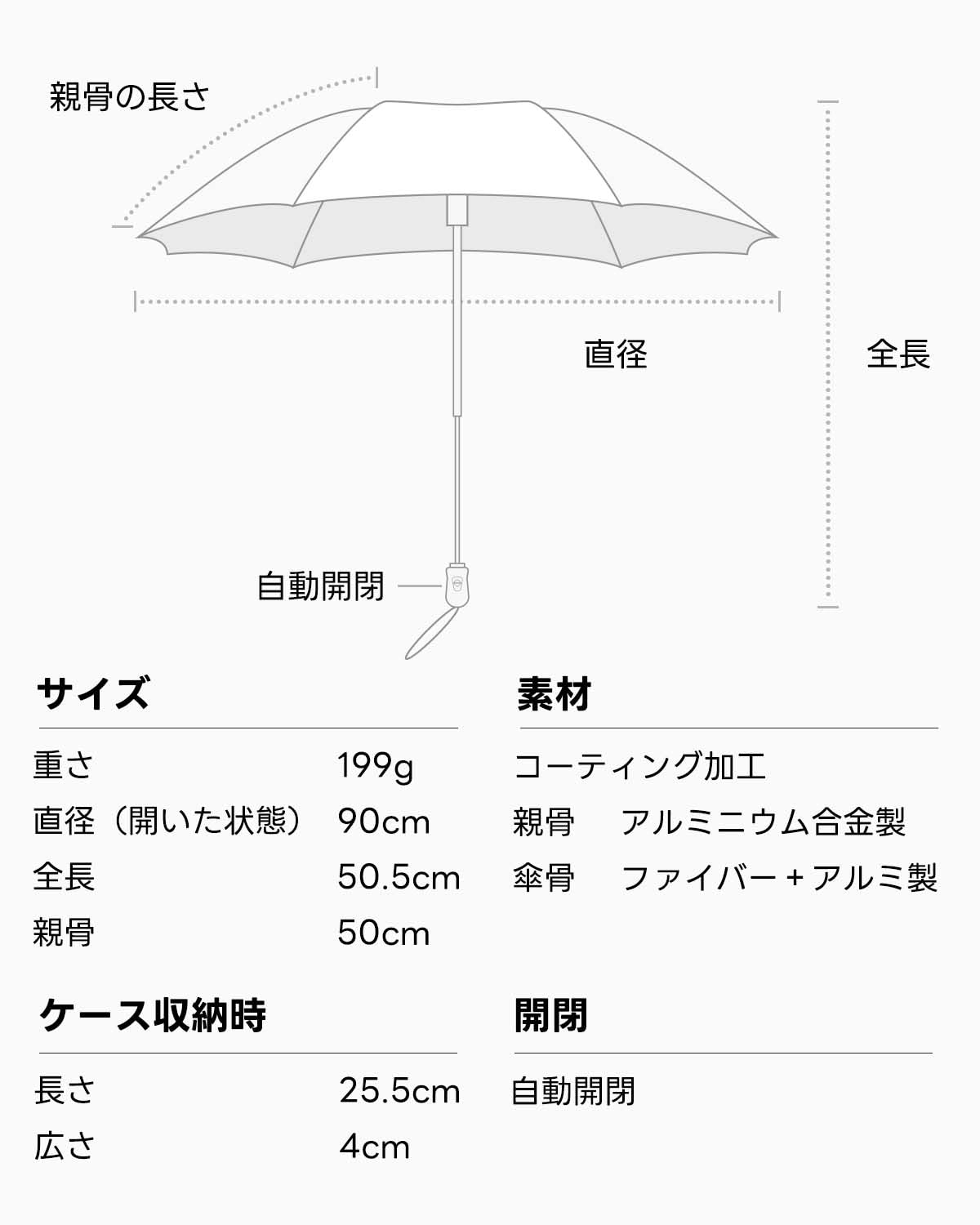 콘치와 199g 완전차광 자동 접이식 양우산 초경량형 이미지 6
