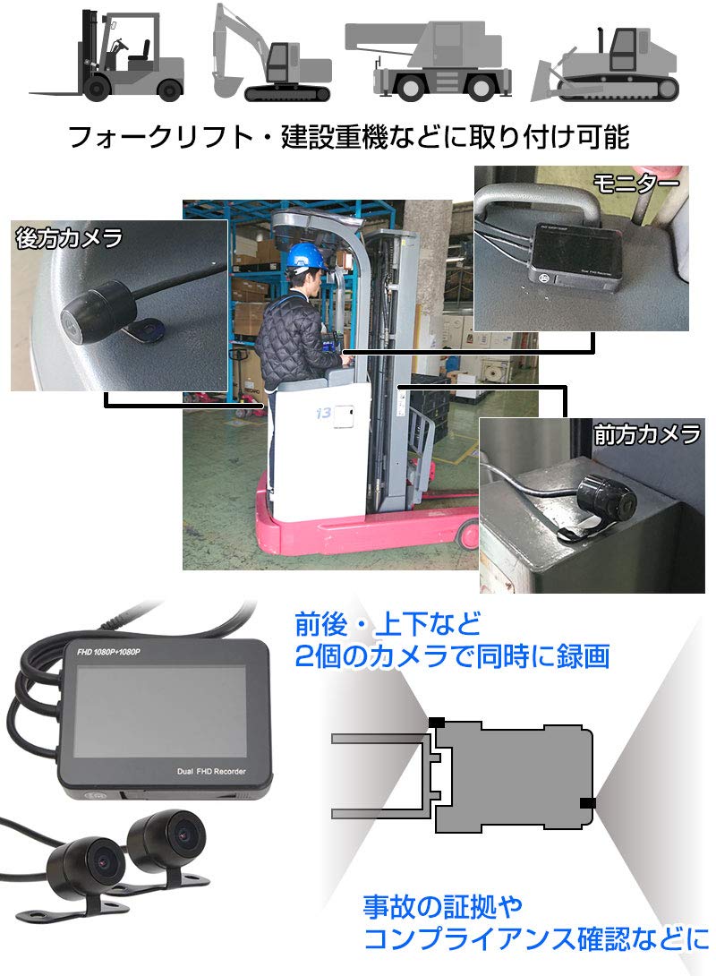 산코 THANKO 2채널 지게차용 블랙박스 DVRFCONS 풀HD 이미지 2