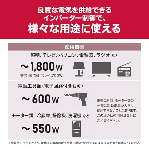 교세라 EGI180 엔진 발전기 1800W 인버터 저소음형 이미지 3