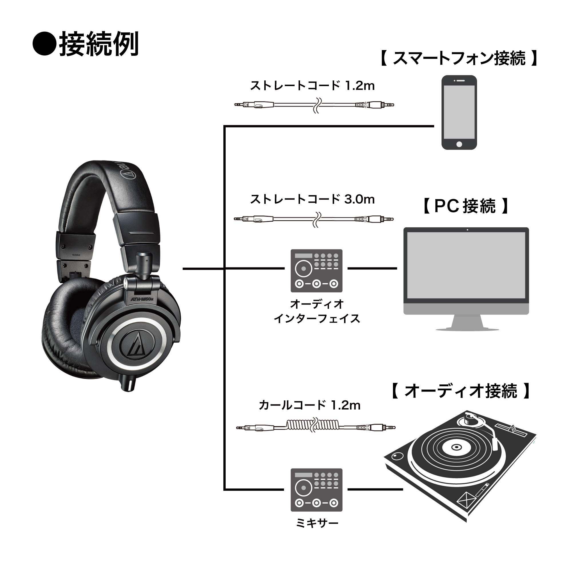 오디오테크니카 ATH-M50x 블랙 유선 모니터링 헤드폰 이미지 4