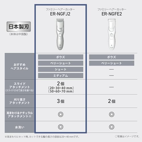 파나소닉 실버 ER-NGFJ2-S 헤어 이발기 충전식 패밀리용 이미지 3
