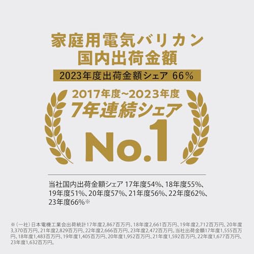파나소닉 실버 ER-NGFJ2-S 헤어 이발기 충전식 패밀리용 이미지 2