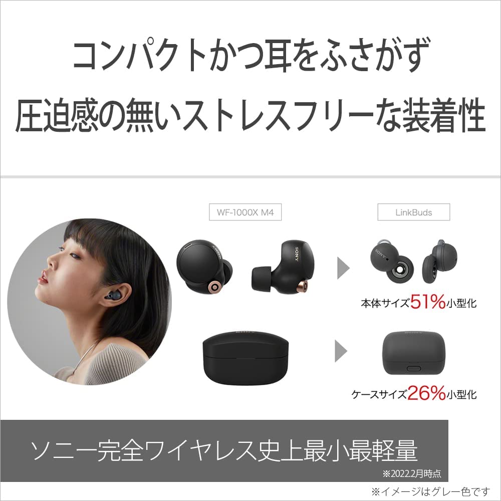 [중고] 소니 LinkBuds 링크버즈 화이트 WF-L900 WM 오픈형 무선 이어폰 이미지 8