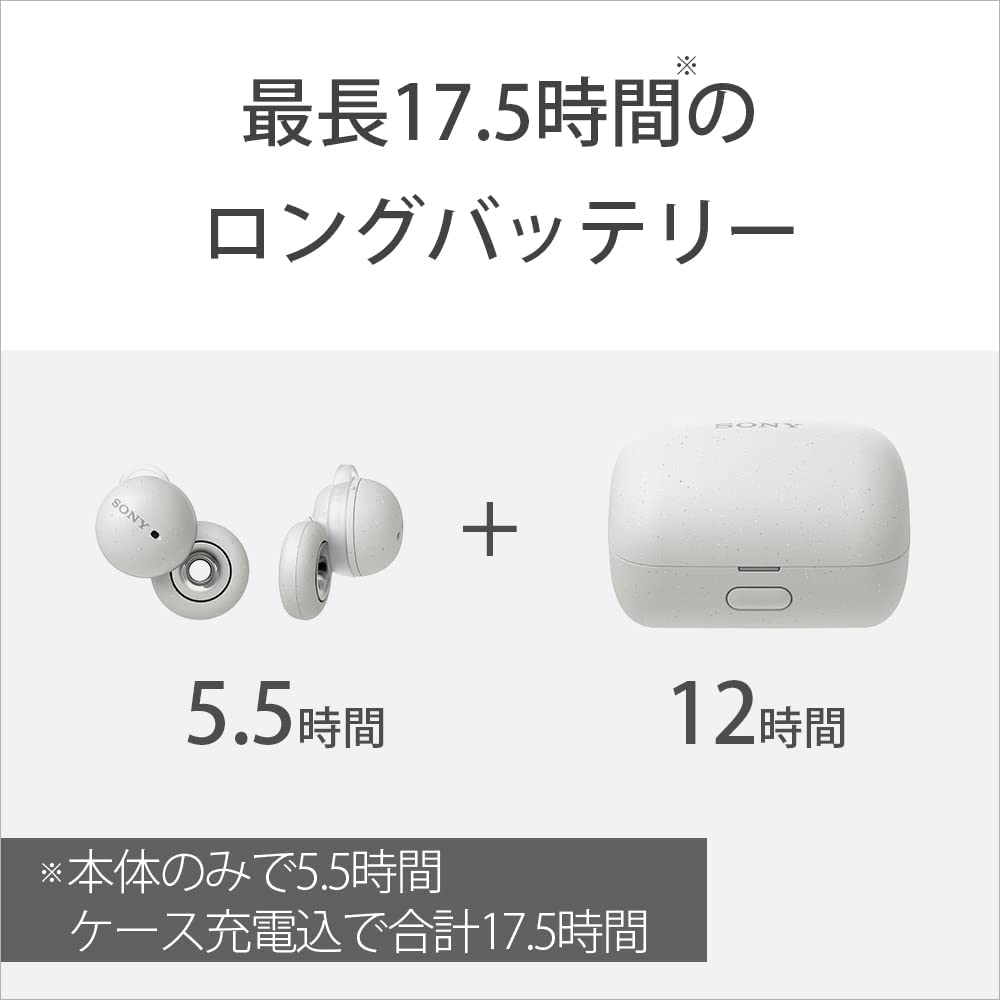 [중고] 소니 LinkBuds 링크버즈 화이트 WF-L900 WM 오픈형 무선 이어폰 이미지 4