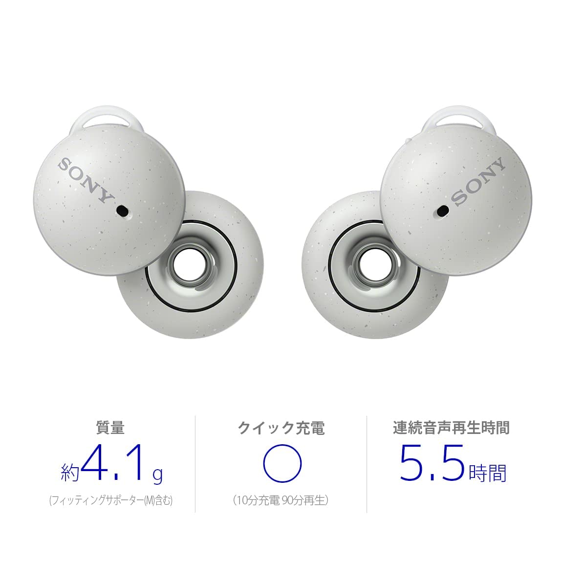 [중고] 소니 LinkBuds 링크버즈 화이트 WF-L900 WM 오픈형 무선 이어폰 이미지 2