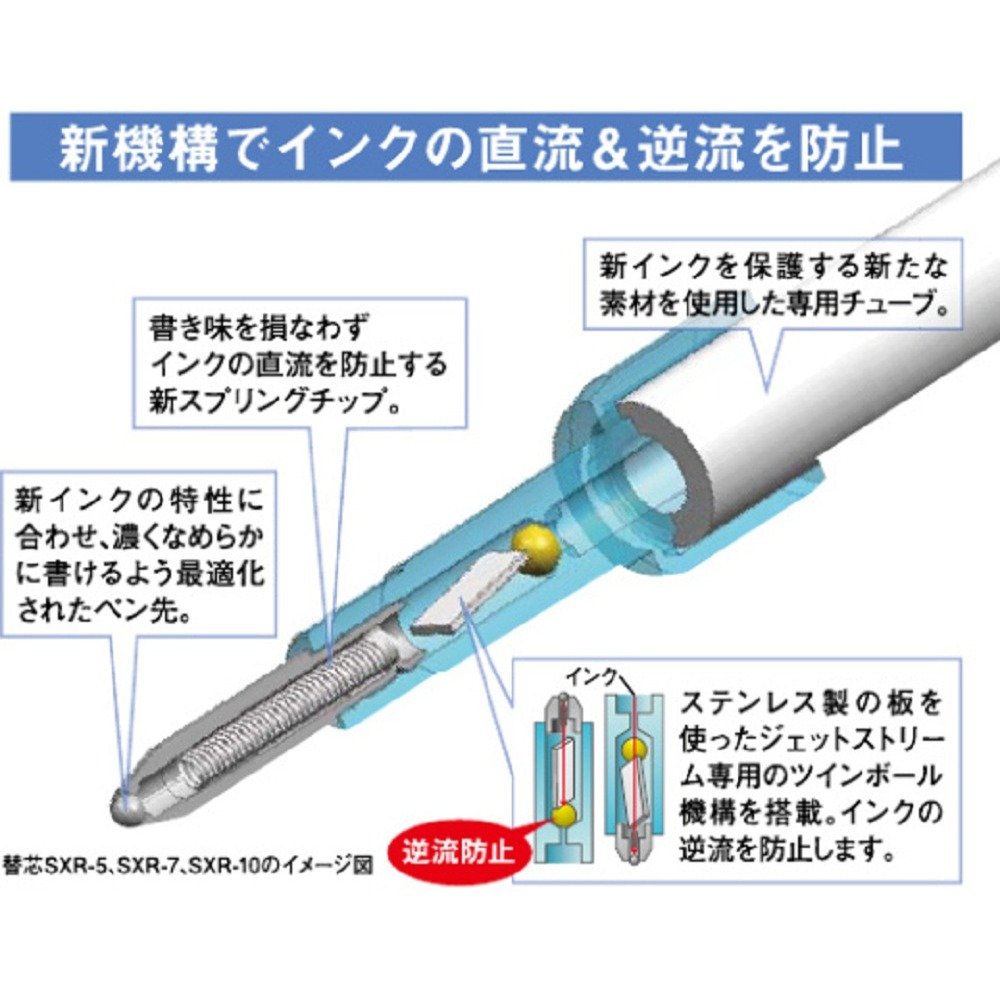 미쓰비시 연필 제트스트림 프라임 블랙 SXE3300007 0.7mm 3색 볼펜 단품 이미지 9