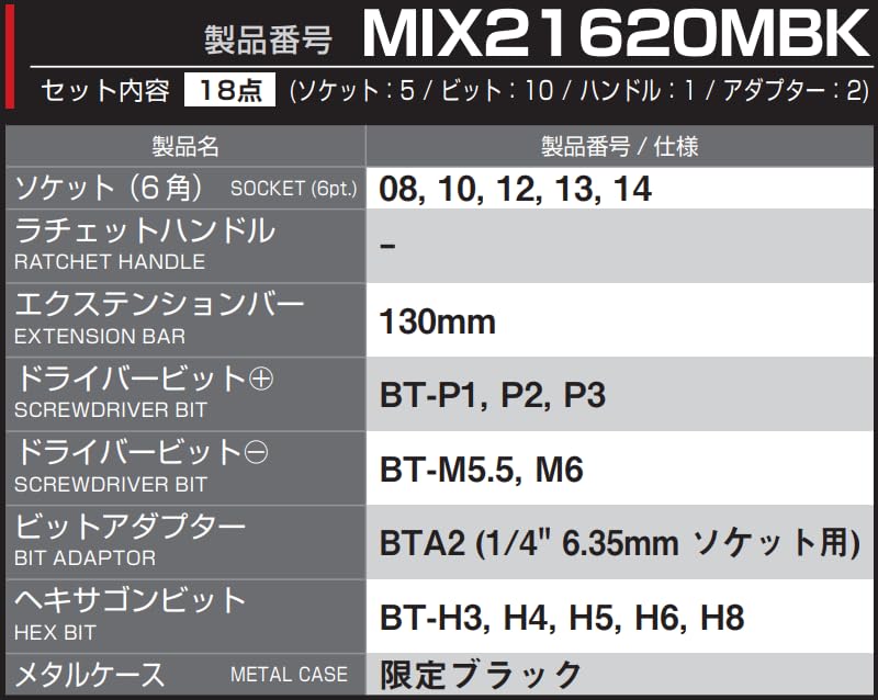 토네 MIX21620MBK 블랙 6.35mm 소켓 렌치 비트 세트 18점 이미지 3