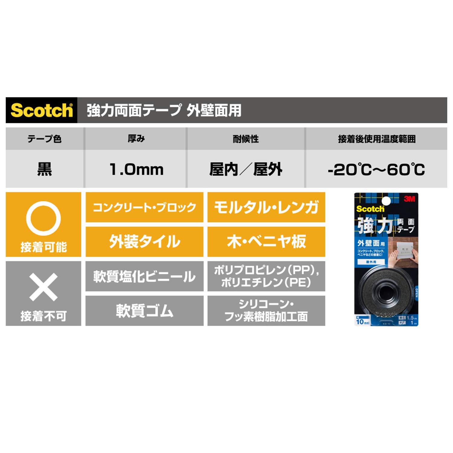 3M 스카치 강력 양면테이프 외벽용 SKB-20 20mm 4m 폭 20mm 길이 4m 이미지 7