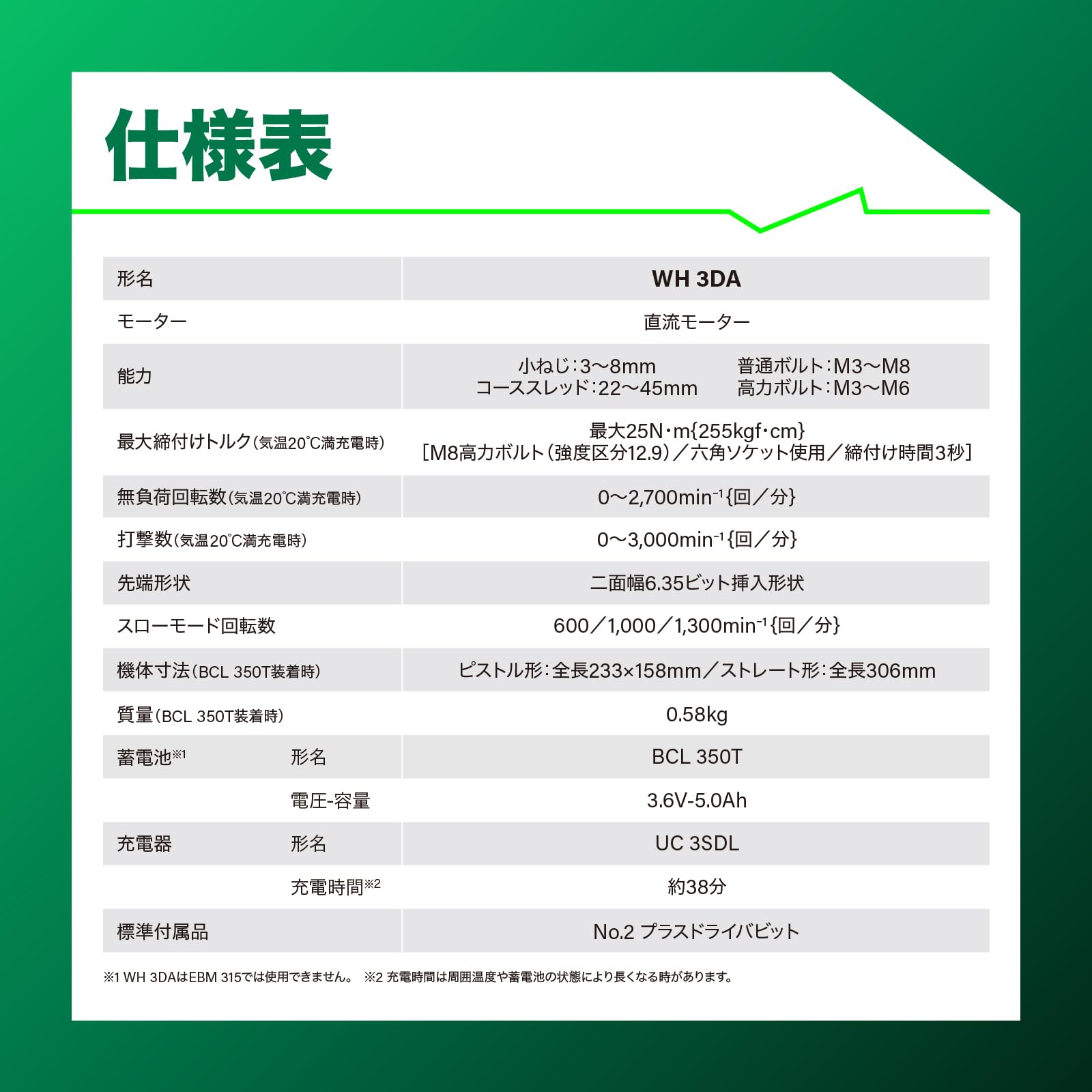 하이코키 WH3DA 3.6V 충전 임팩트 드라이버 베어툴 슬로우모드 이미지 3