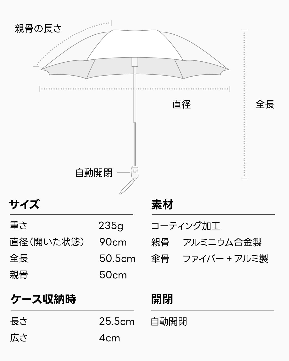 콘치와 3단 자동개폐 양우산 50cm 자외선차단 컴팩트 이미지 6