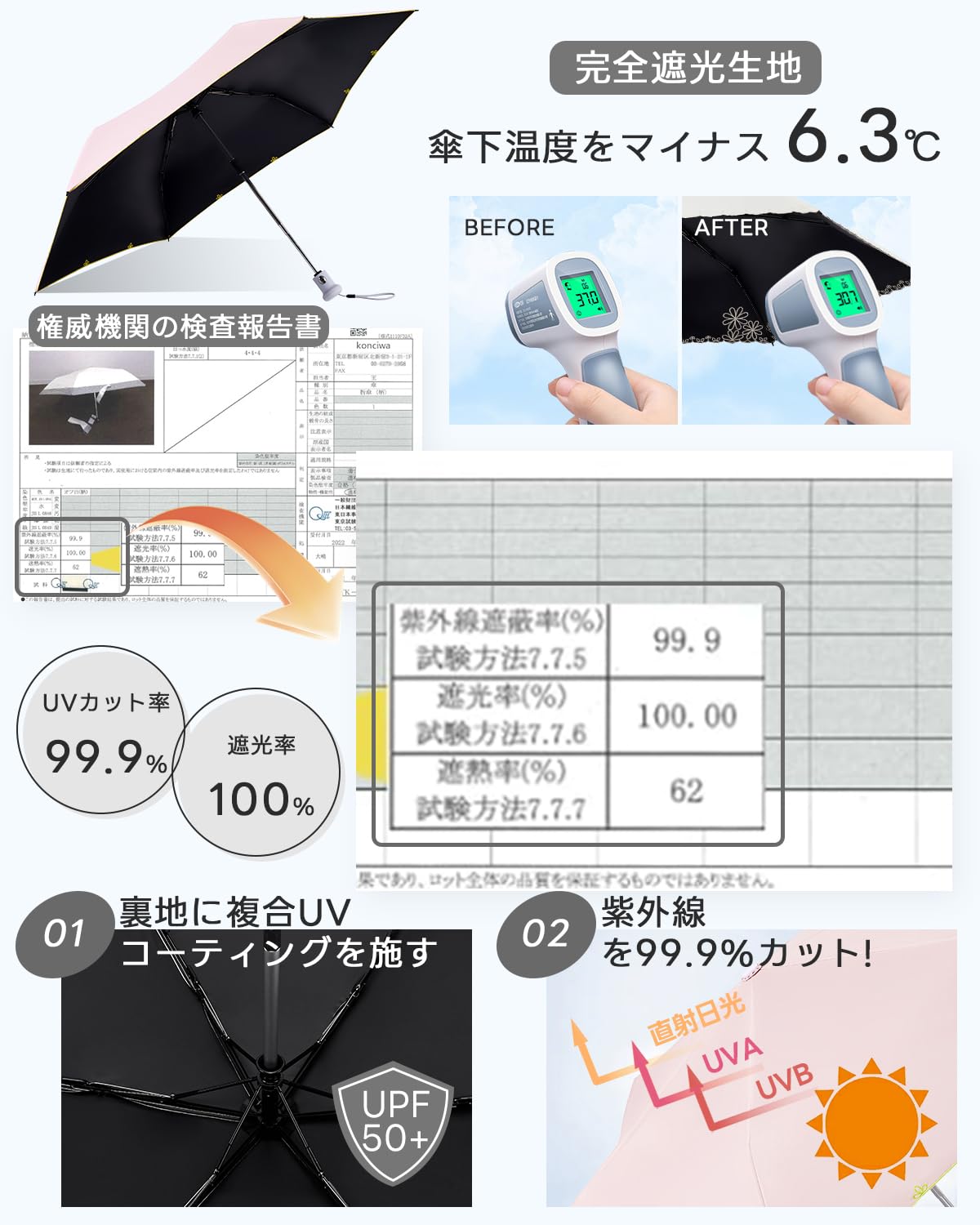 콘치와 3단 자동개폐 양우산 50cm 자외선차단 컴팩트 이미지 4