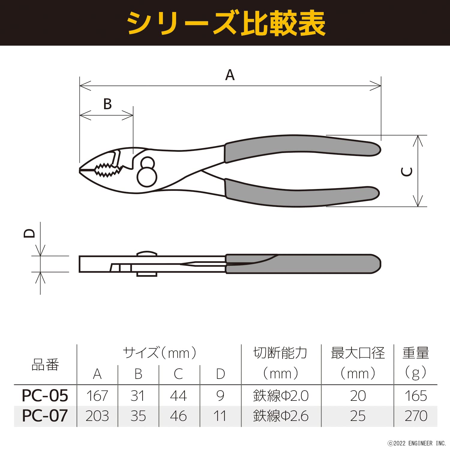 엔지니어 PC-05 167mm 콤비네이션 플라이어 전장 167mm 이미지 6