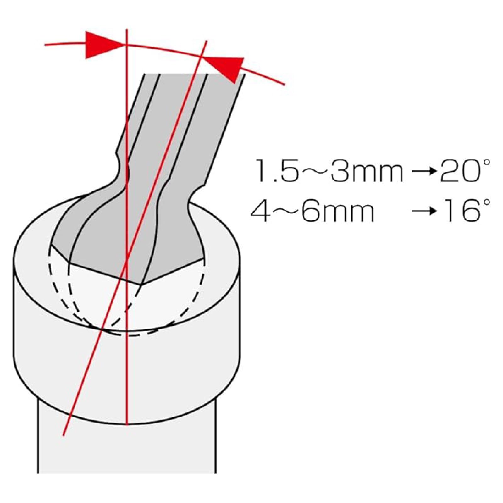 호잔 W-110 7종 볼포인트 육각렌치 세트 롱타입 7개입 이미지 4