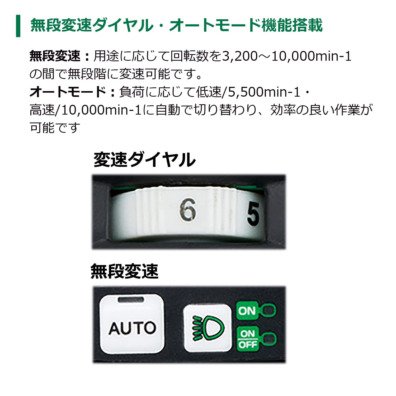 하이코키 G3613DD 125mm 충전 디스크그라인더 무단변속 패들스위치 세트 이미지 7