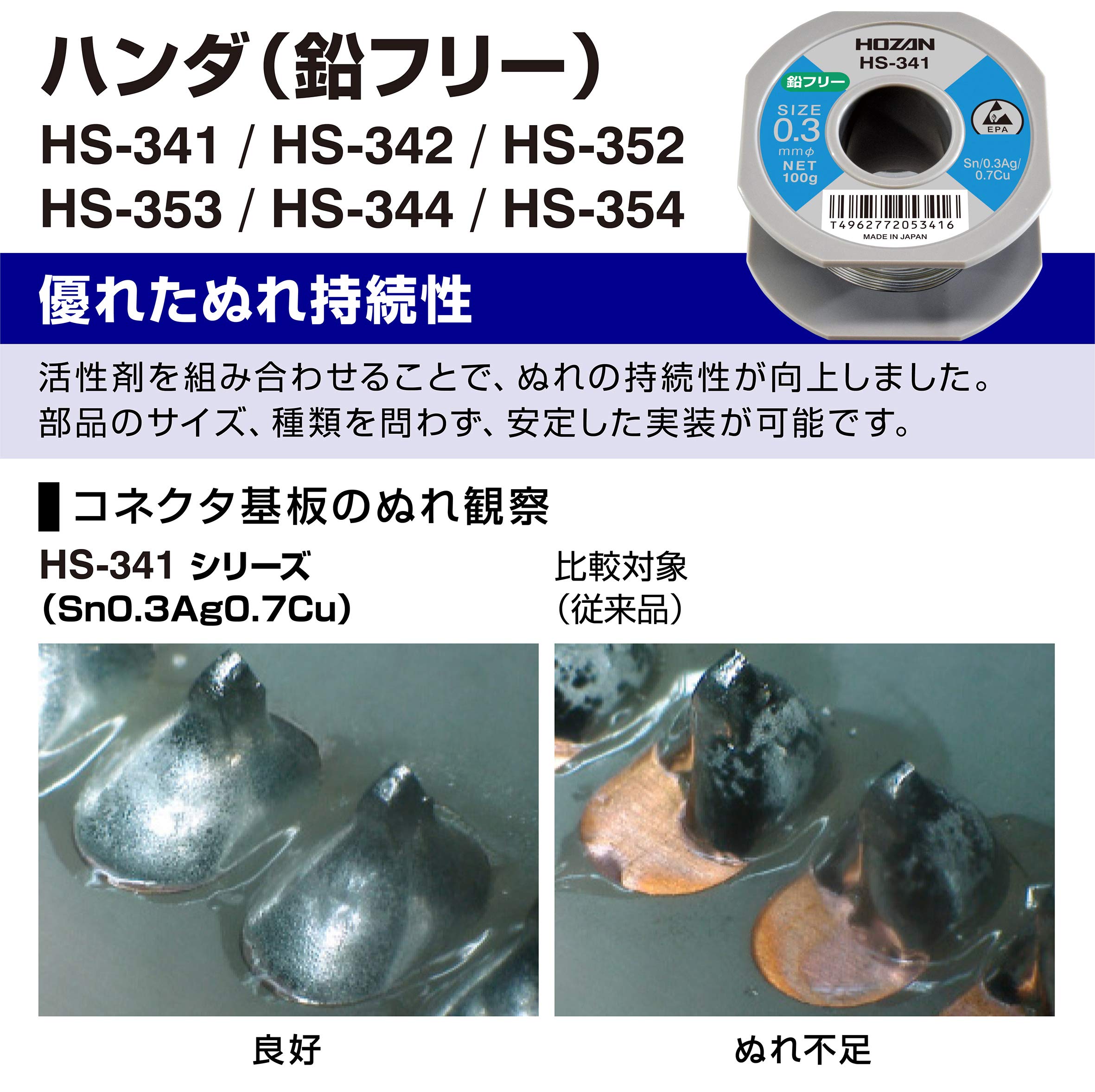 호잔 HS-344 1.0mm 100g 무연납 선경 1.0mmΦ M 중량 100g 이미지 4