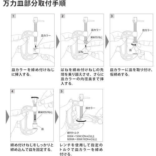 롭텍스 B형 샤코만력 B200A 최대 200mm 스탠다드형 이미지 8