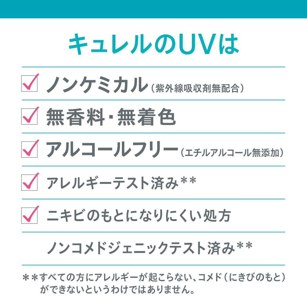 큐렐 모이스처 보습 UV 로션 SPF50 60ml 60ml 클리어 이미지 5