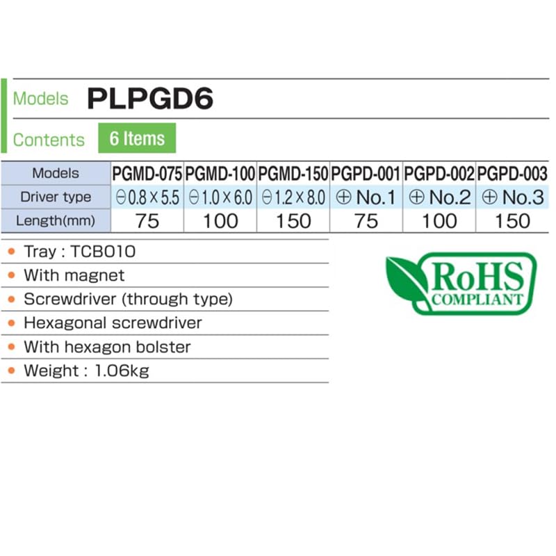 토네 파워그립 관통 드라이버 세트 PLPGD6 6종 이미지 5