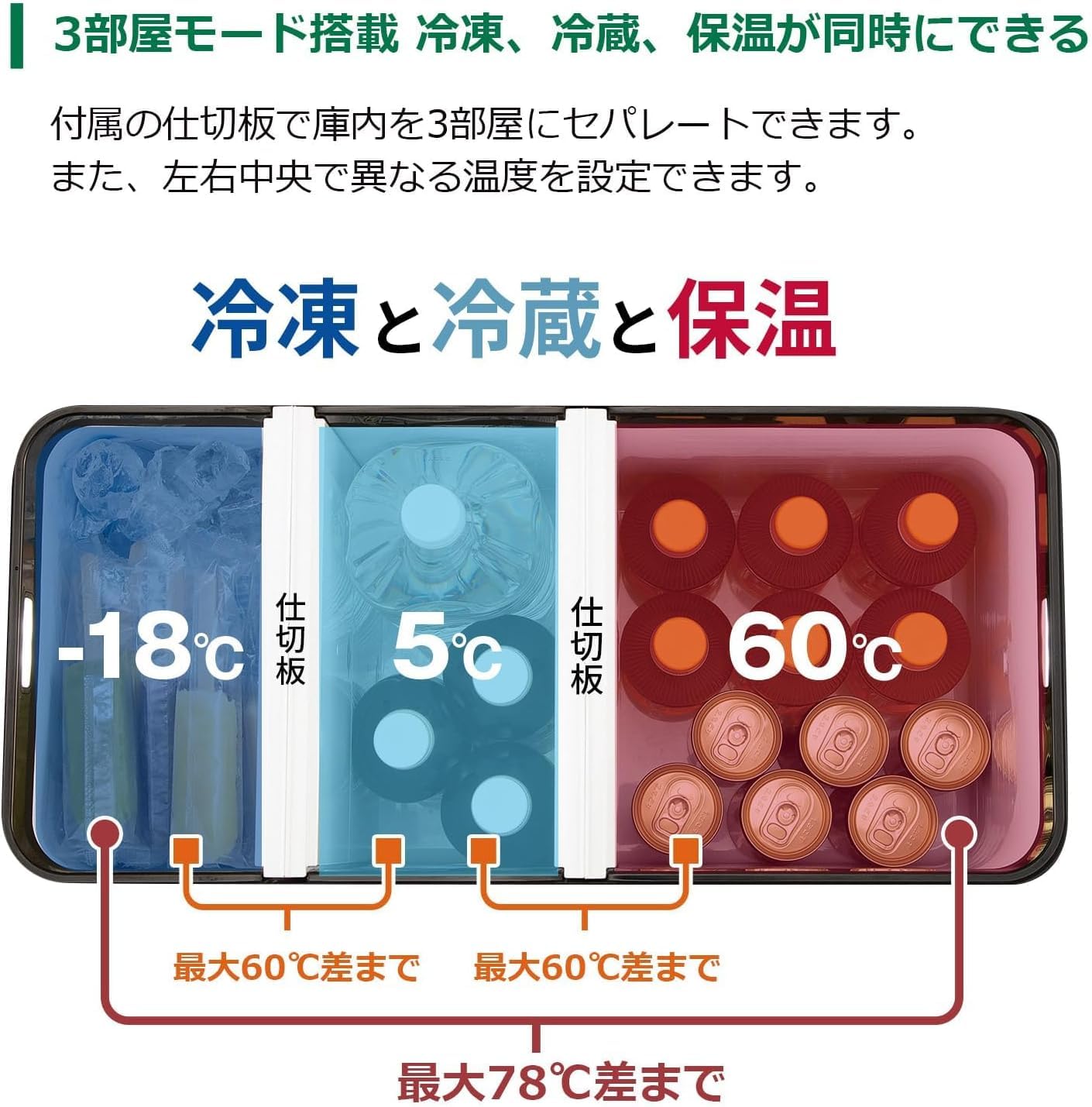 하이코키 UL18DE 36L 충전식 냉온장고 배터리 세트 BSL36B18 이미지 4