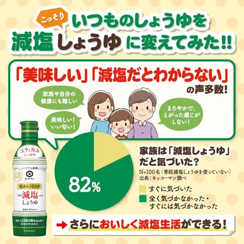 기꼬만 언제나신선 저염 간장 450ml 3개입 맛이 풍부한 이미지 5