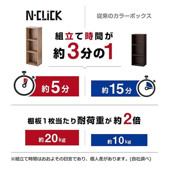 니토리 N클릭 라이트브라운 8791506 2단 조립식 수납장 이미지 3