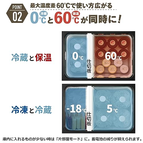 하이코키 코드리스 포레스트그린 UL18DBA 25L 냉온장고 배터리 2개 세트 이미지 3