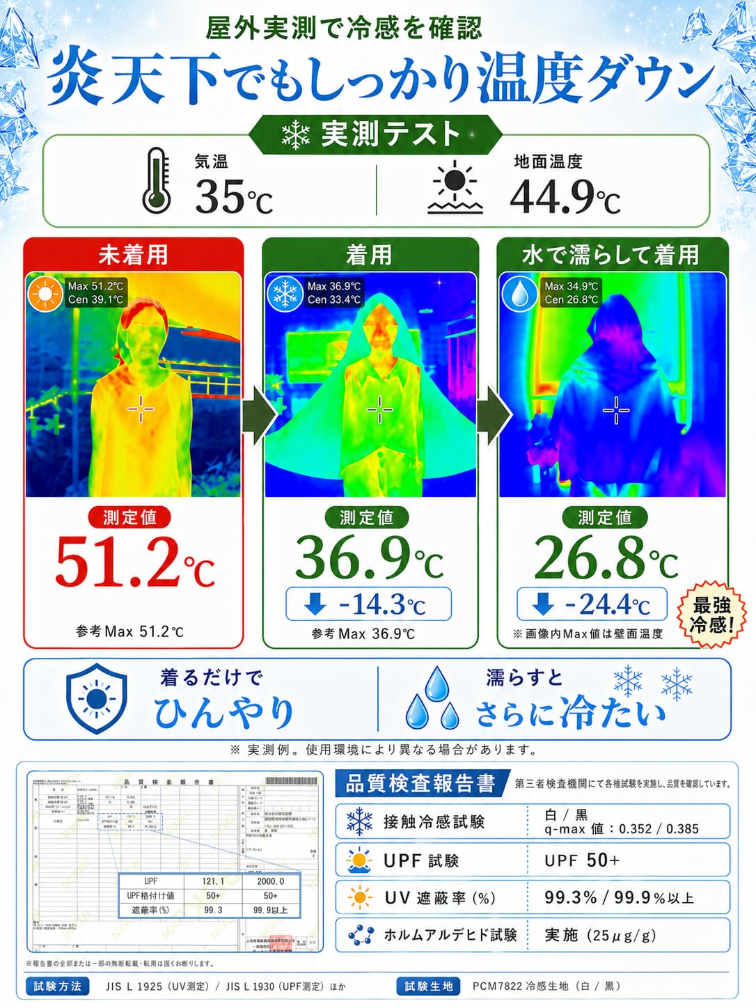 콘치와 PCM 냉감 판초 UPF50+ 쿨링 망토 자외선차단 여름 야외활동 이미지 4