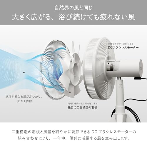 발뮤다 그린팬 스튜디오 화이트 | GreenFan Studio | White AGR01JP-WH 이미지 3