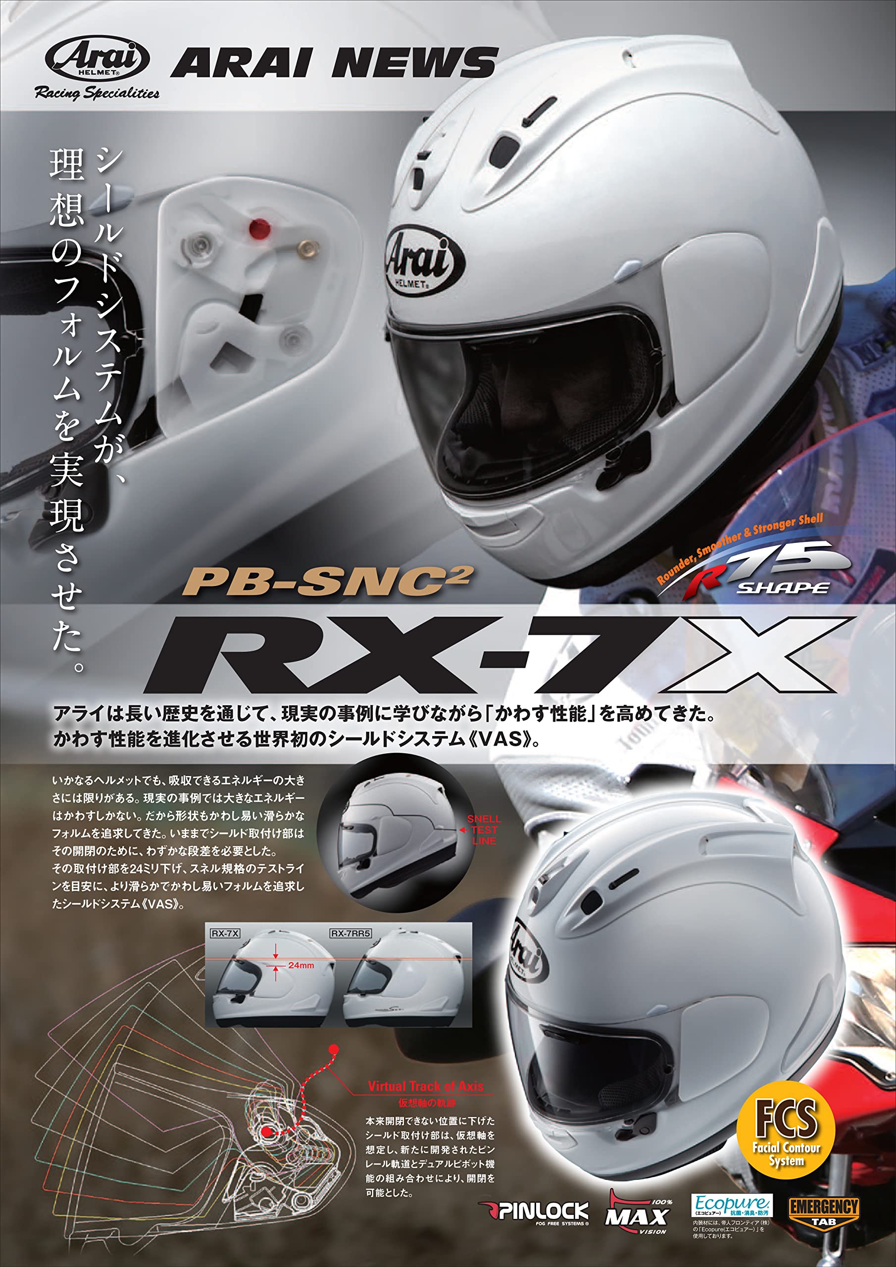 아라이 RX-7X 화이트 57-58cm 풀페이스 헬멧 화이트 단품 이미지 3