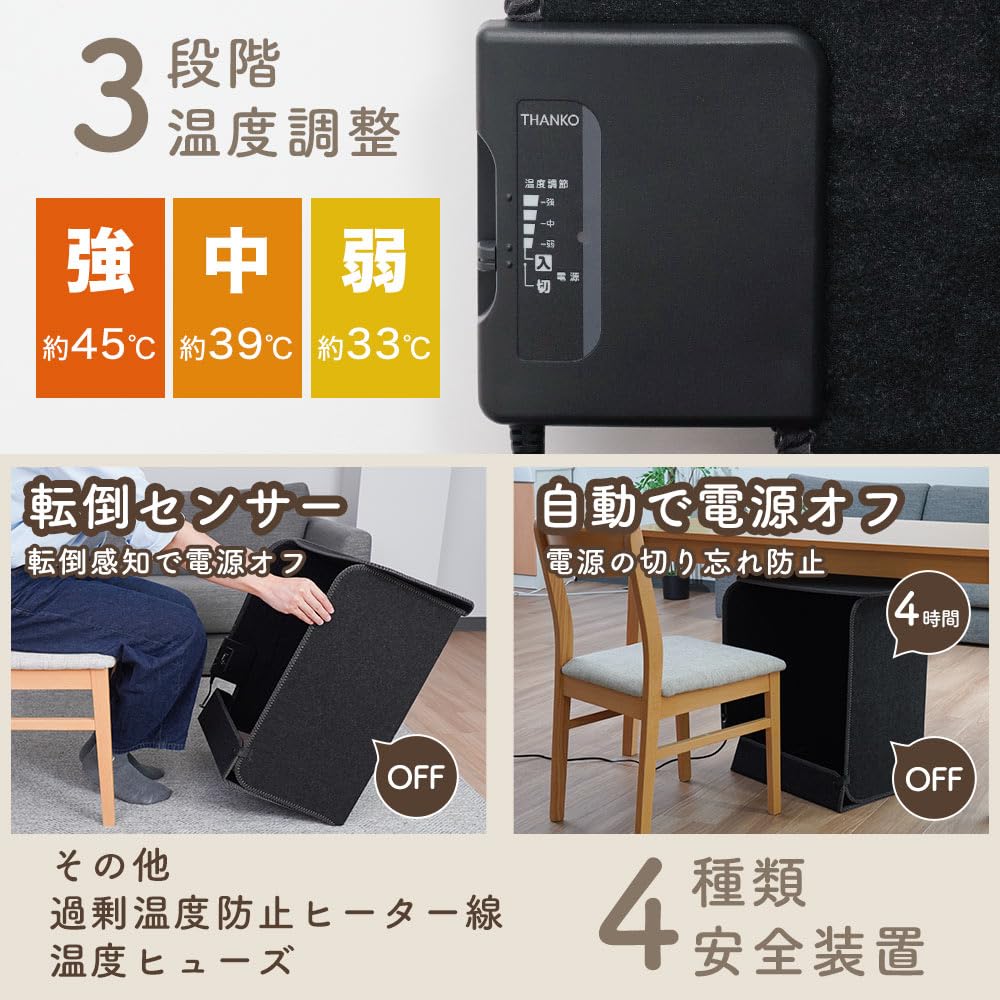 산코 THANKO 6면 대형 패널히터 PNLH25HBK 탈취 매트 이미지 7