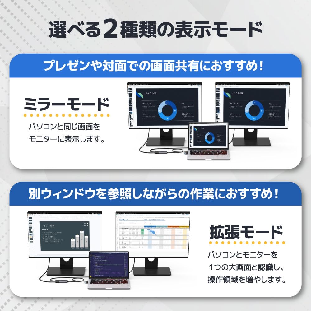 산코 THANKO 3화면 HDMI 변환 어댑터 UBHM24SSL 이미지 6