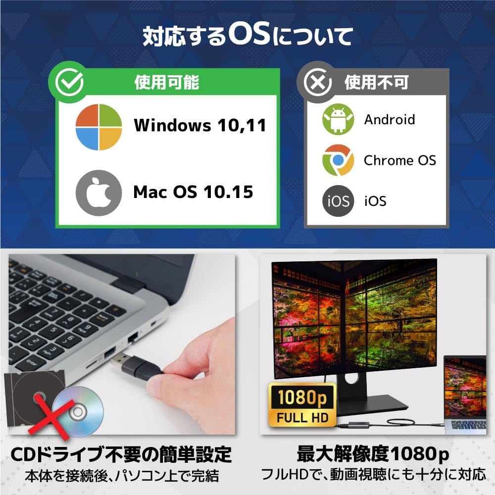 산코 THANKO 3화면 HDMI 변환 어댑터 UBHM24SSL 이미지 7