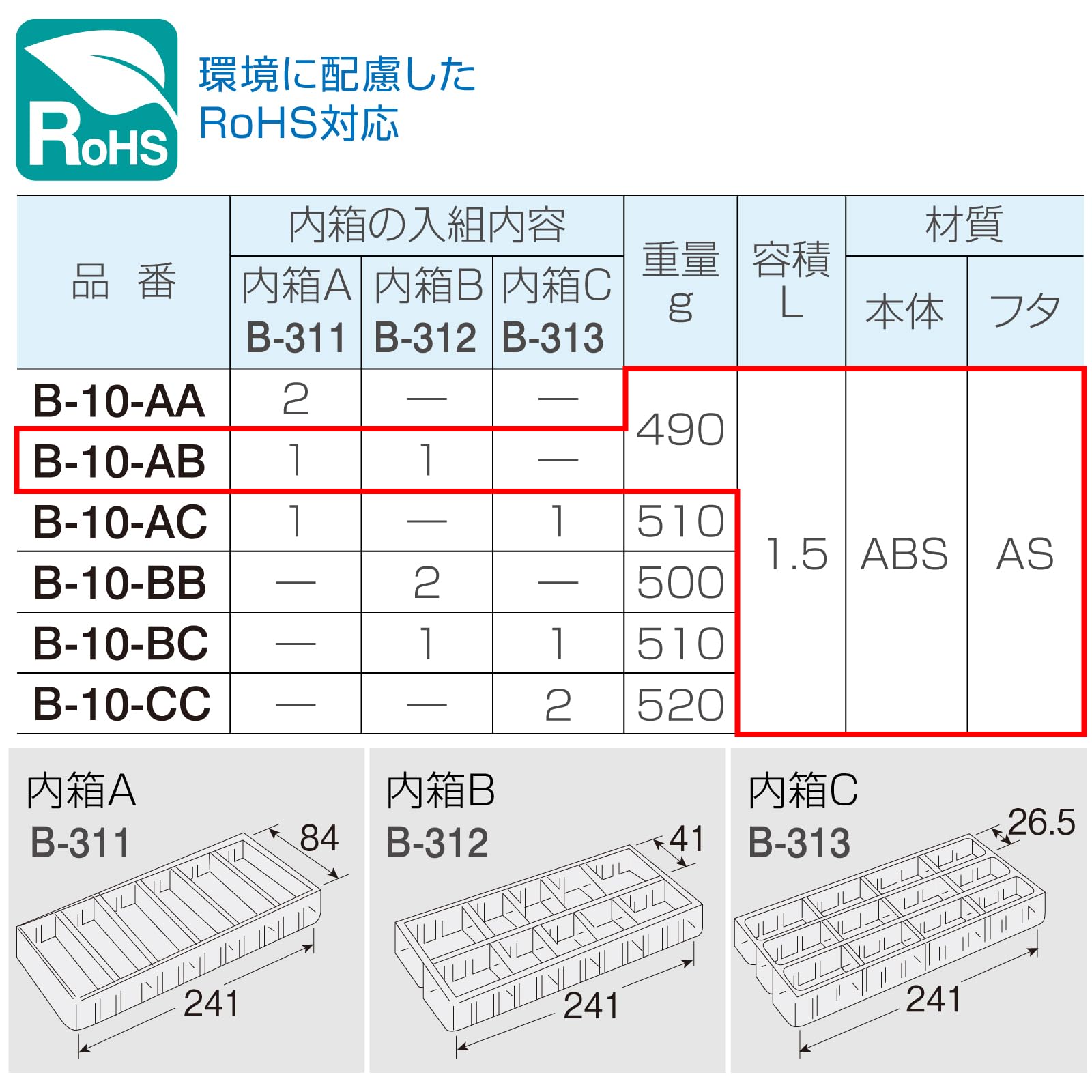 호잔 B-10-AB 부품 정리함 최대 36칸 이미지 4