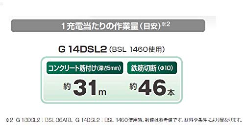 하이코키 G14DSL2 14.4V 무선 디스크 그라인더 배터리 1개 충전기 케이스 세트 이미지 4