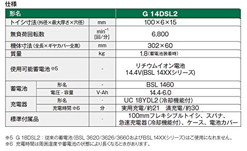 하이코키 G14DSL2 14.4V 무선 디스크 그라인더 배터리 1개 충전기 케이스 세트 이미지 5