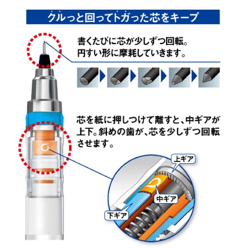 미쓰비시 연필 쿠루토가 바이올렛 M54501P.12 0.5mm 샤프 자동심회전 2개 이미지 4