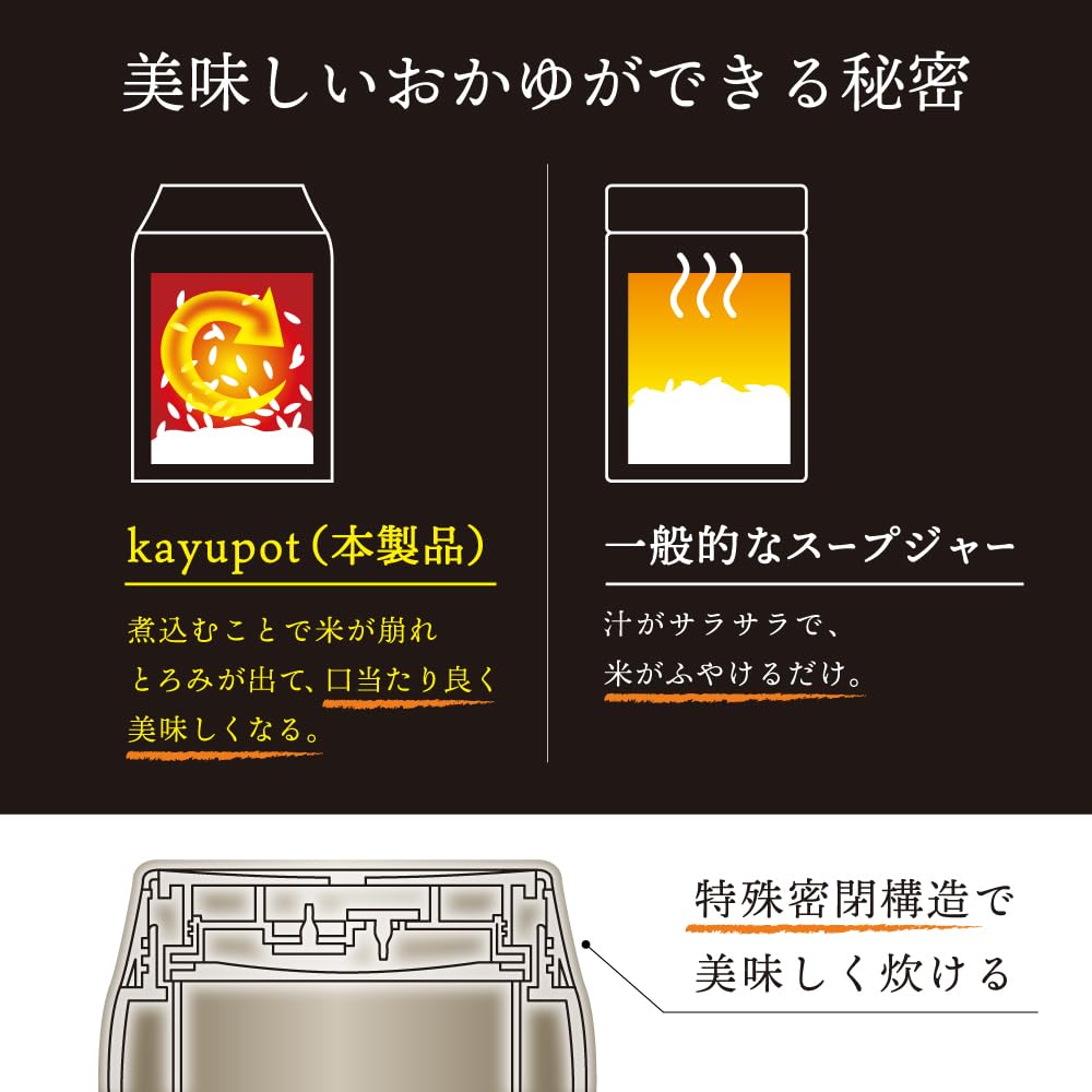 산코 휴대용 죽 쿠커 KayuPot RJAR25SWH 0.09L 전기 죽 제조기 이미지 5